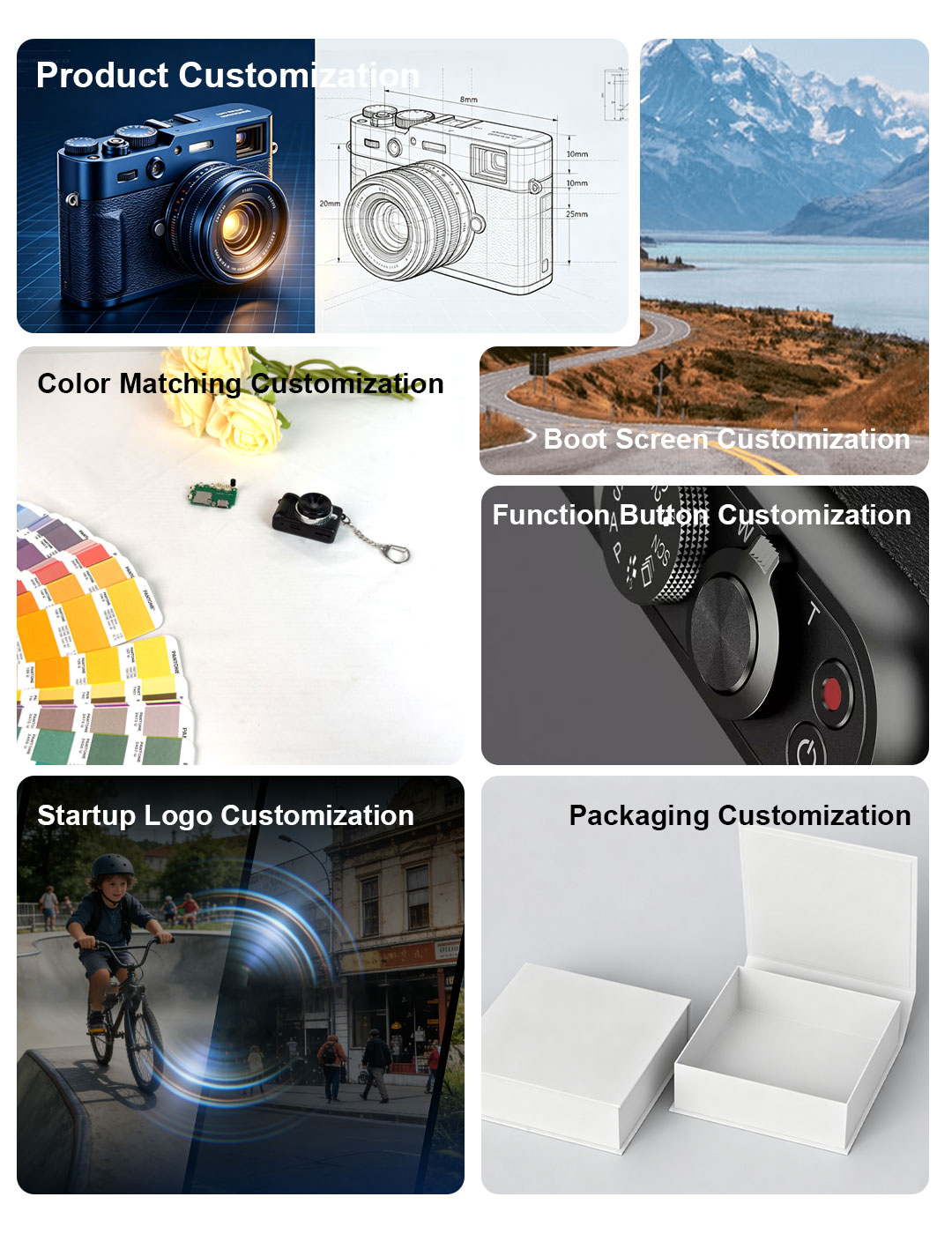 DC20C OEM Button Mini Camera with CMOS Sensor 2MP 720P Video Built-in ...
